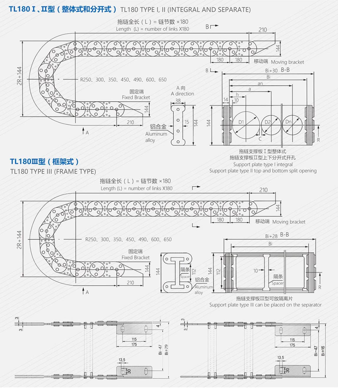 TL180