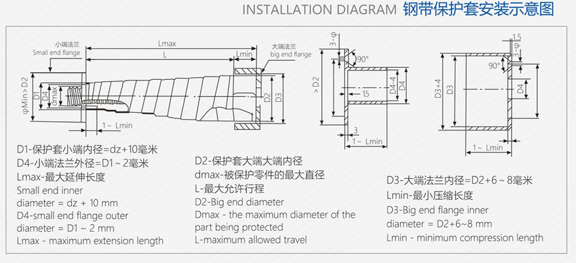 Telescopic-Spring-Cover-1